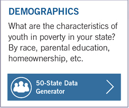 Demographics